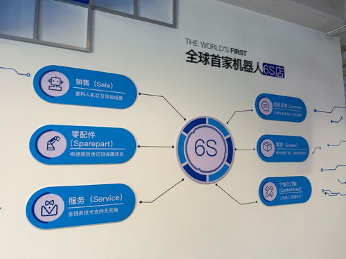 深圳機器人6S店 探秘新零售場景下的智能制造新生態